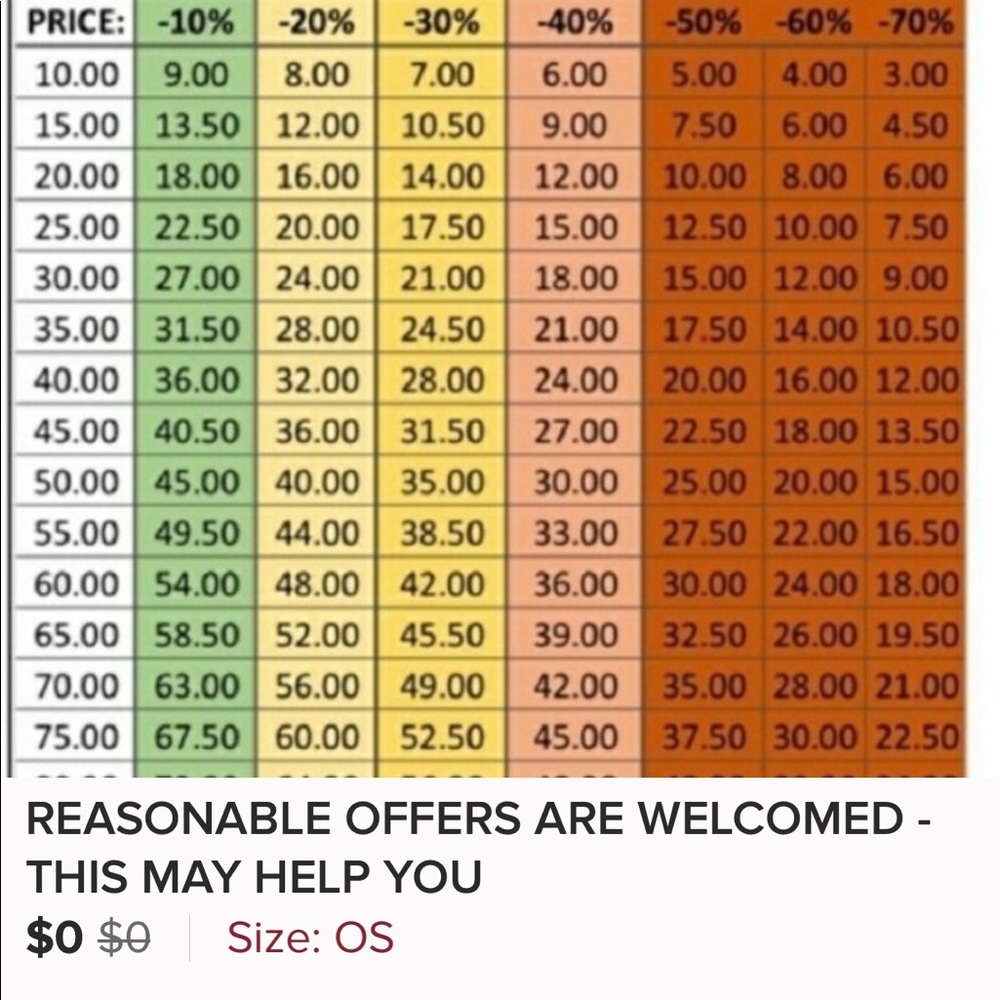 Please Take Note Before Making An Offer - image 1